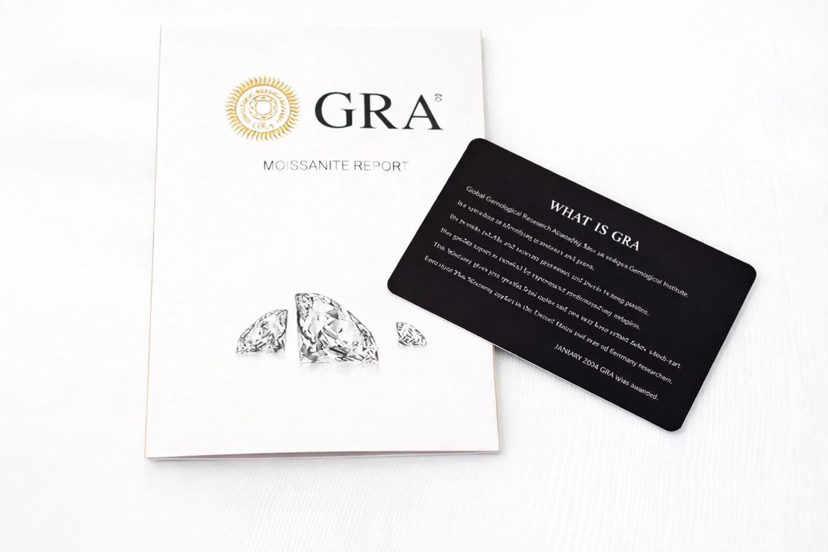 1CT Moissanite Halo Stud Earrings | 925 Argentium Sterling Silver